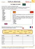 Les langues du monde